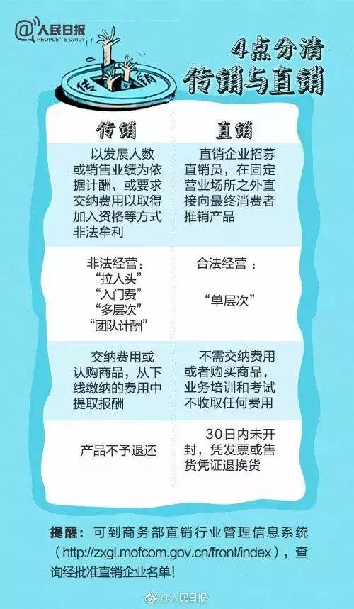 曲靖开车的小心!这种*局骗**已有多人中招!