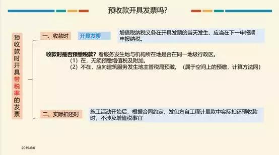 天津建筑行业增值税专用发票税率,建筑服务类增值税发票的规定