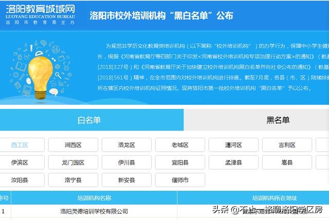 洛阳市教育培训机构备案名单,洛阳市区教育培训机构封闭