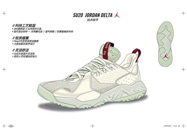 jordan新鞋发售知识,jordan冠希新鞋