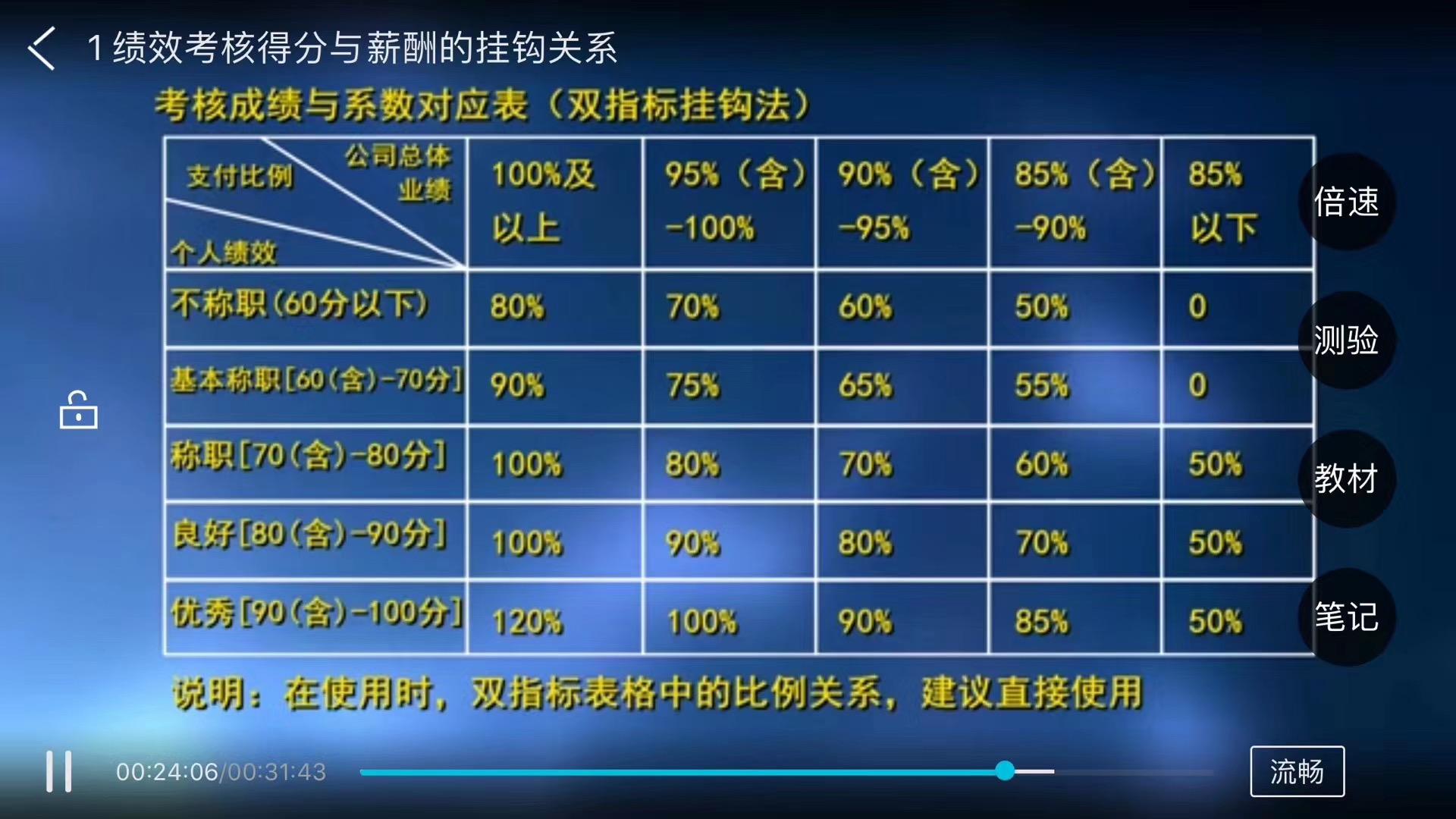 连锁招商技巧大全,连锁超市如何招商引资