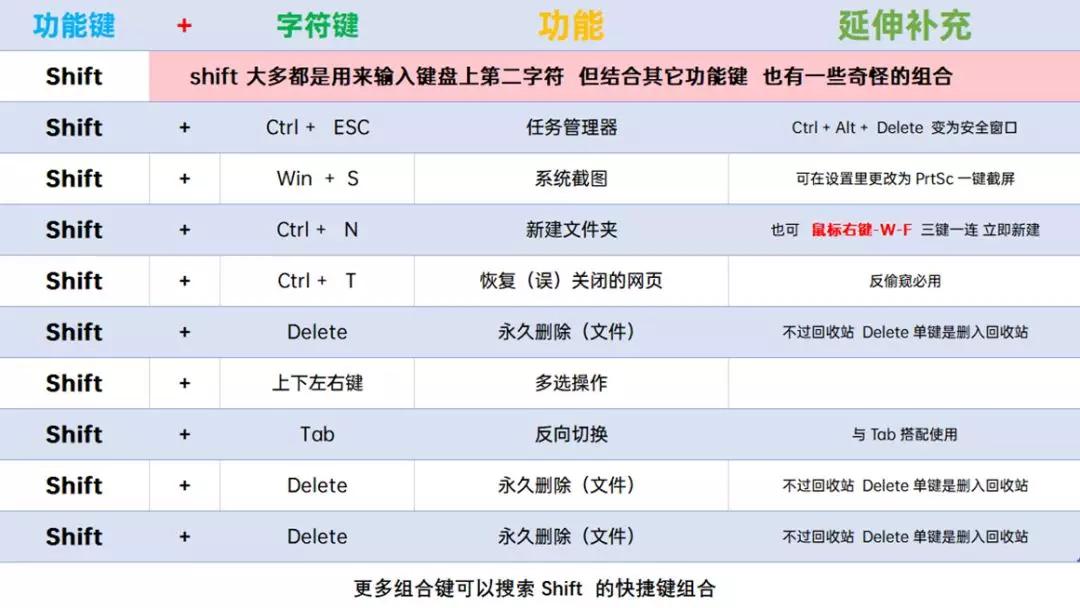 提升电脑性能的最直接的方法,如何通过几行代码提升电脑性能
