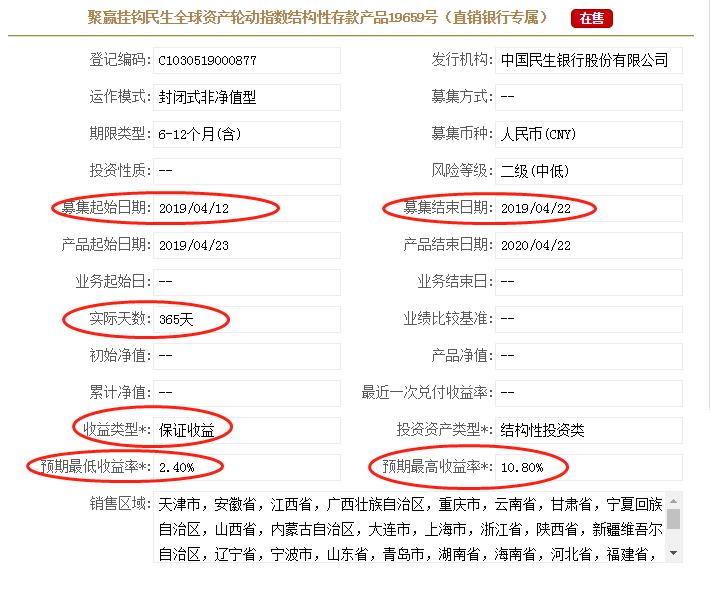 保本收益类理财产品收益率,银行理财产品保本浮动型收益多大