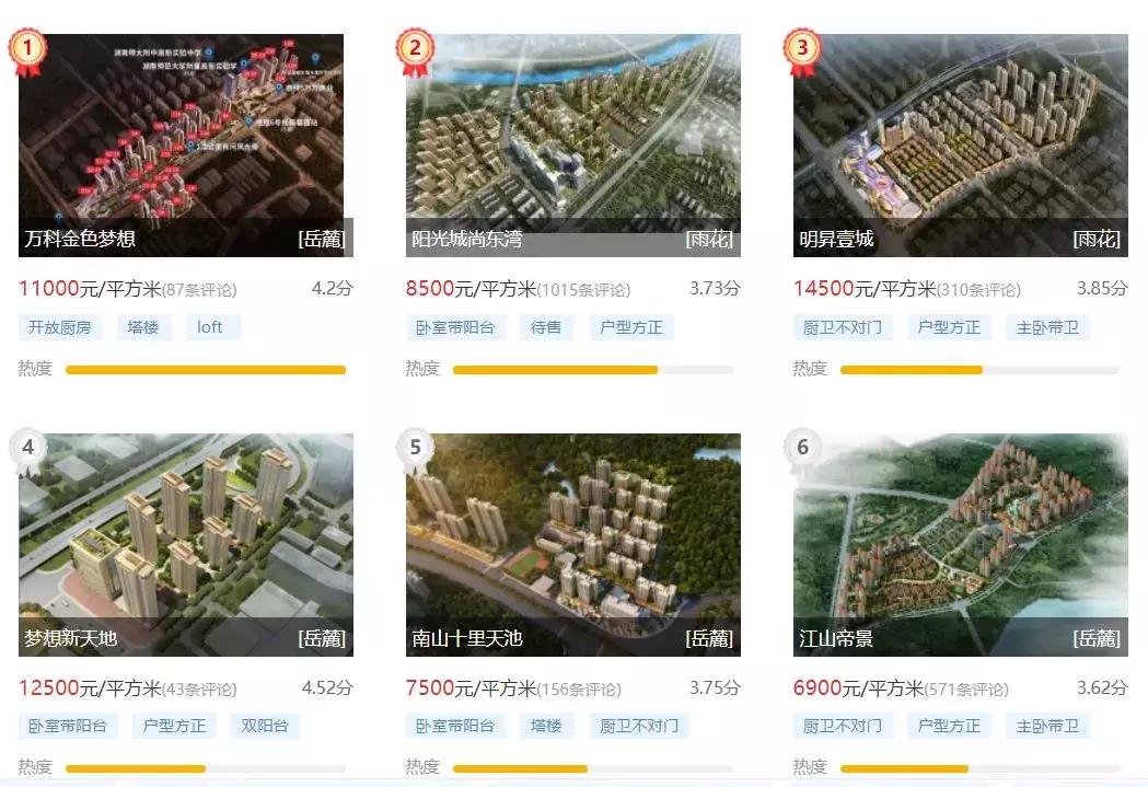 碧桂园长沙房价,碧桂园降价出售视频