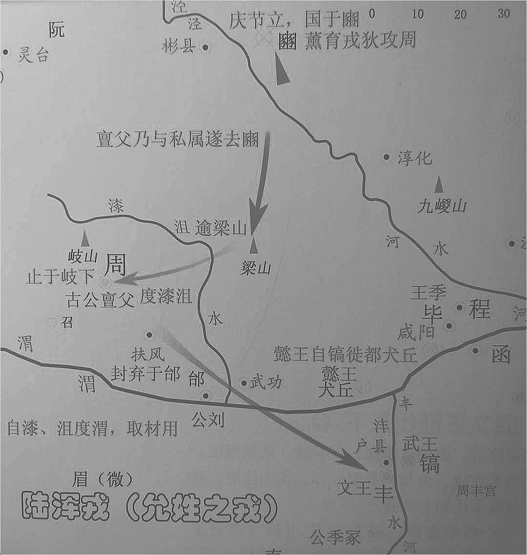 《史纪》之《周本纪》研习