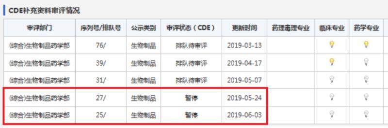 韩国专门打美容官司的律师,medytox瘦脸针有效果吗