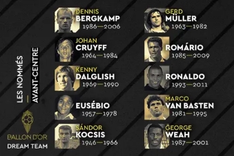 法国足球评历史最佳11人二阵,法国足球历史最佳11人