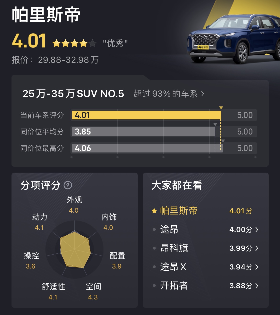 帕里斯帝vs大众途昂,v6发动机性价比