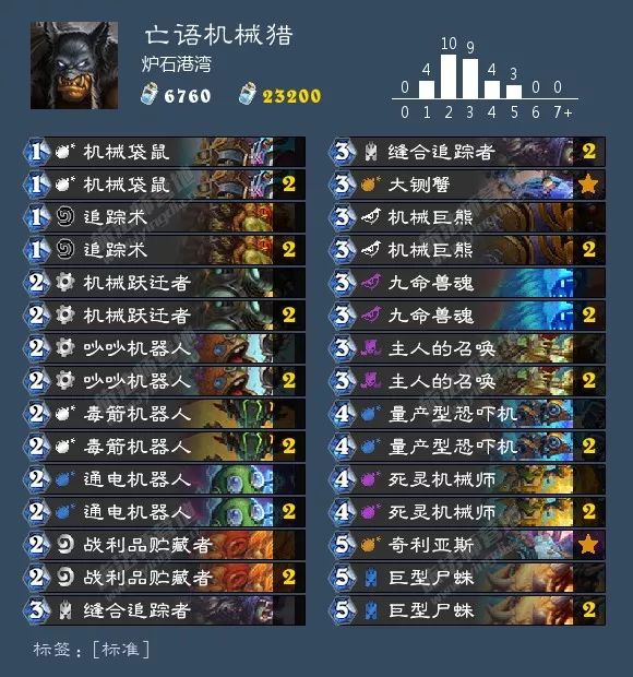 总有你想要的！炉石狂野天梯73套卡组大汇总