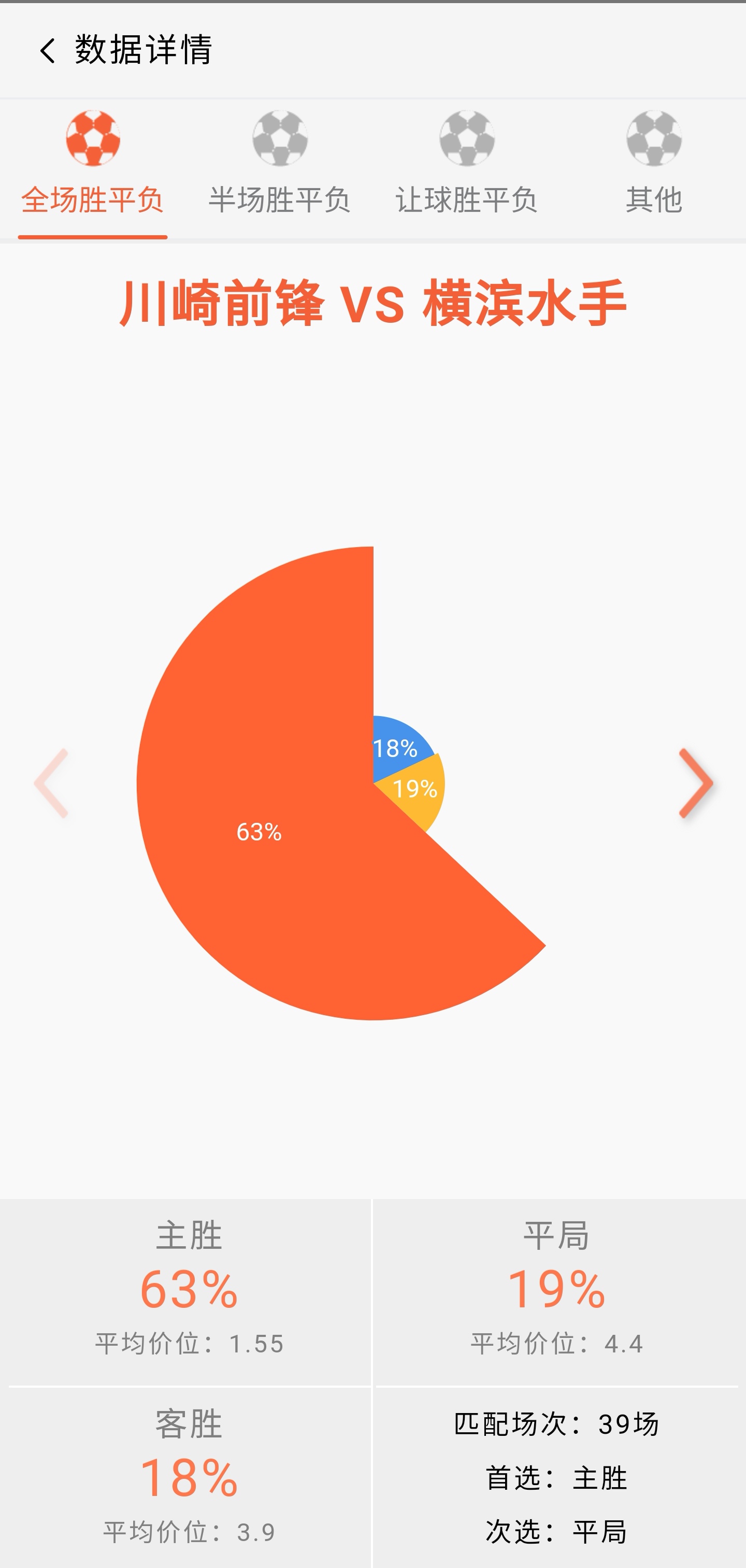 日职联赛杯战意分析,日职2021积分榜