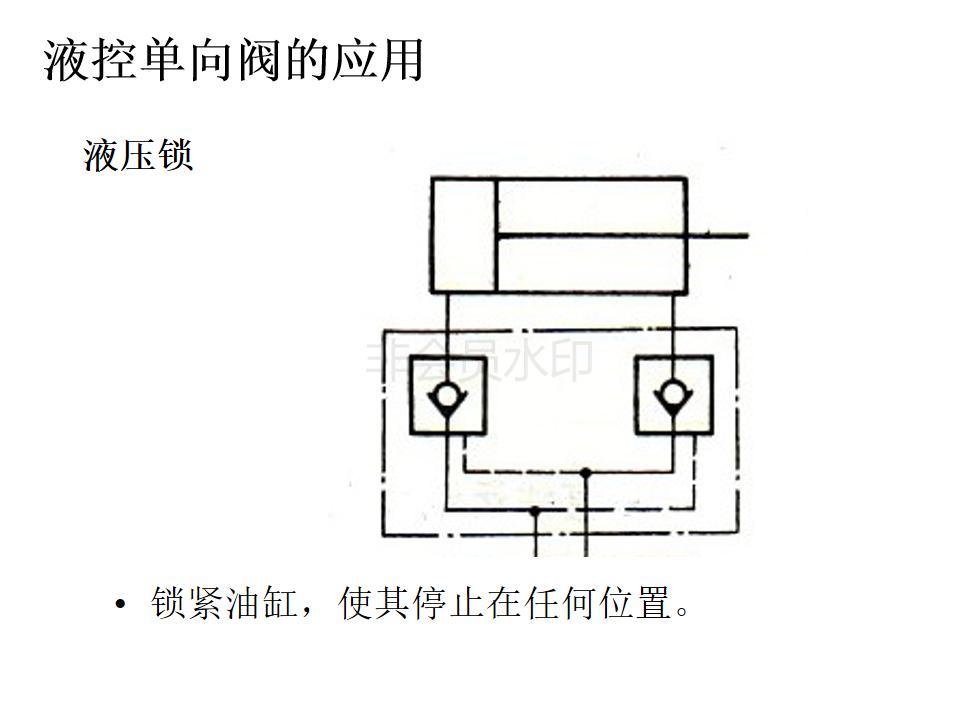 液压阀如何看什么是位什么是通,注塑机液压阀如何区分几位几通