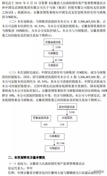 中国宝武重组马钢集团,中国宝武与马钢集团签约