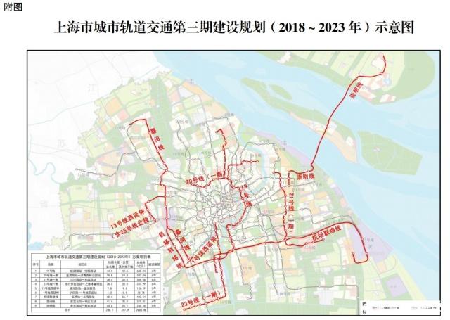 上海地铁19号线新码头街站,上海地铁14号线豫园换乘10号线