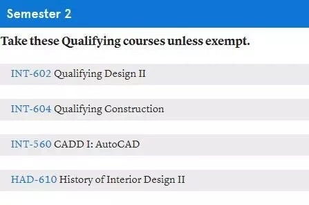 美国室内设计硕士要求,美国室内设计专业硕士
