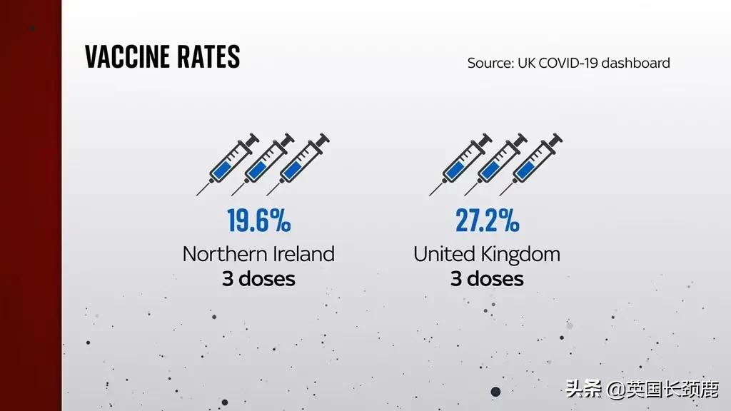英政府官网现恢复中英直航*愿请**书！世卫组织考虑强制接种疫苗