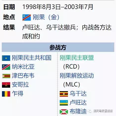 刚果金是被制裁的吗,刚果金和刚果布仇杀