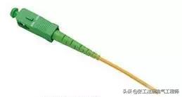 你必须知道的光纤基础知识,光纤常识及使用方法