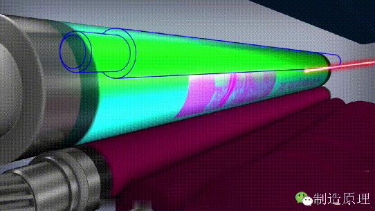 打印机如何做到把字打出来,自助打印机怎么打印字到纸上