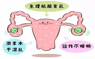 痛经可能隐藏的七种妇科病,痛经都可能有什么疾病引起