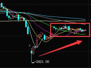 黄金延期交易日,黄金延期收盘时间表