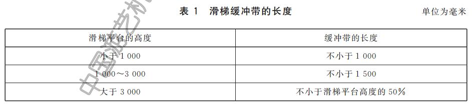 充气游乐设施不安全,游乐设施安全规范gb8408-2018