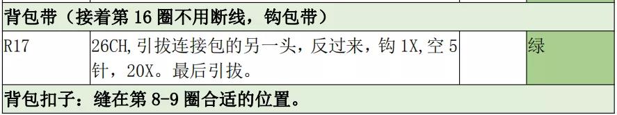 玩偶编织的入门教程超简单,超粗线编织玩偶教程