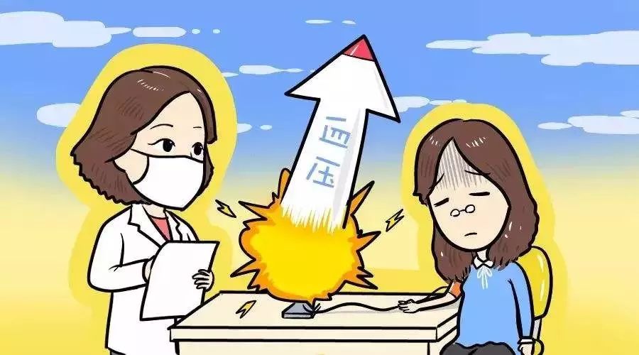 围绝经期得子宫内膜癌几率高吗,绝经期子宫内膜癌早期症状