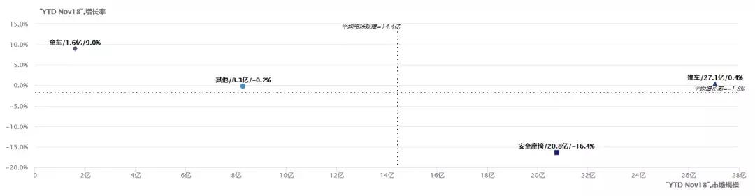 母婴行业9月营销,母婴行业整体下滑