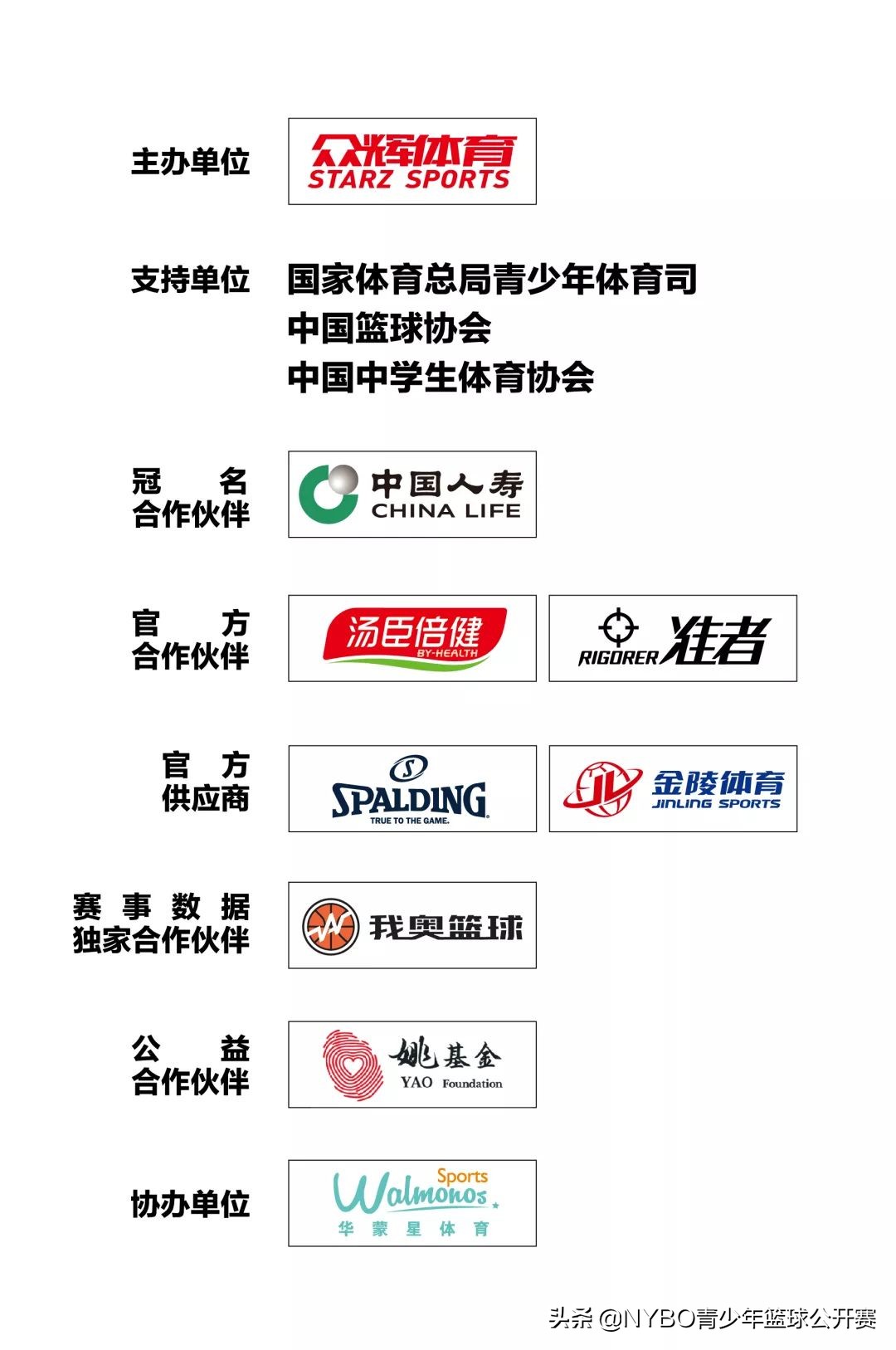 2021-2022nybo全国总决赛u8,nybo总决赛赛程表2024