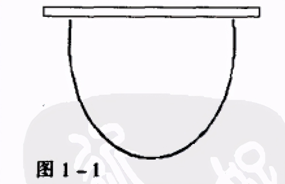股票趋势波段操作完整过程,把握股市规律其实很简单