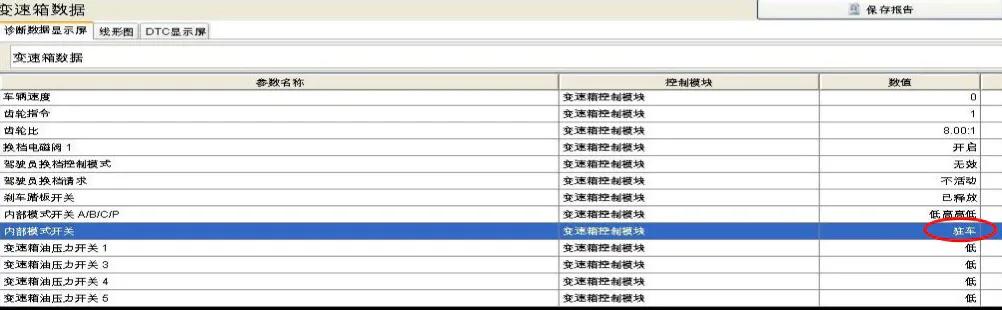 新君越无法启动无任何故障码,别克新君越报u0140故障码