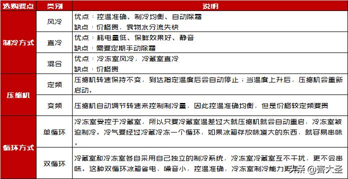 夏天必备解暑神器测评,炎炎夏日最好的解暑神器就是简单