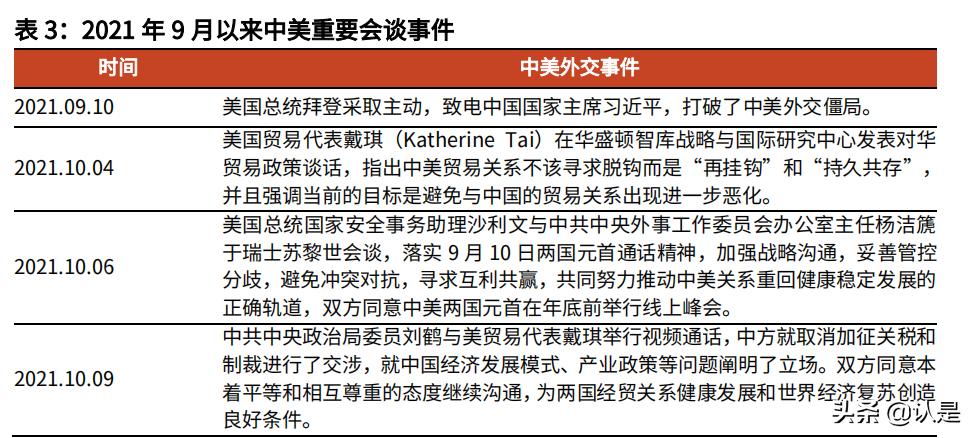 轻工板块发展趋势,轻工产业的趋势