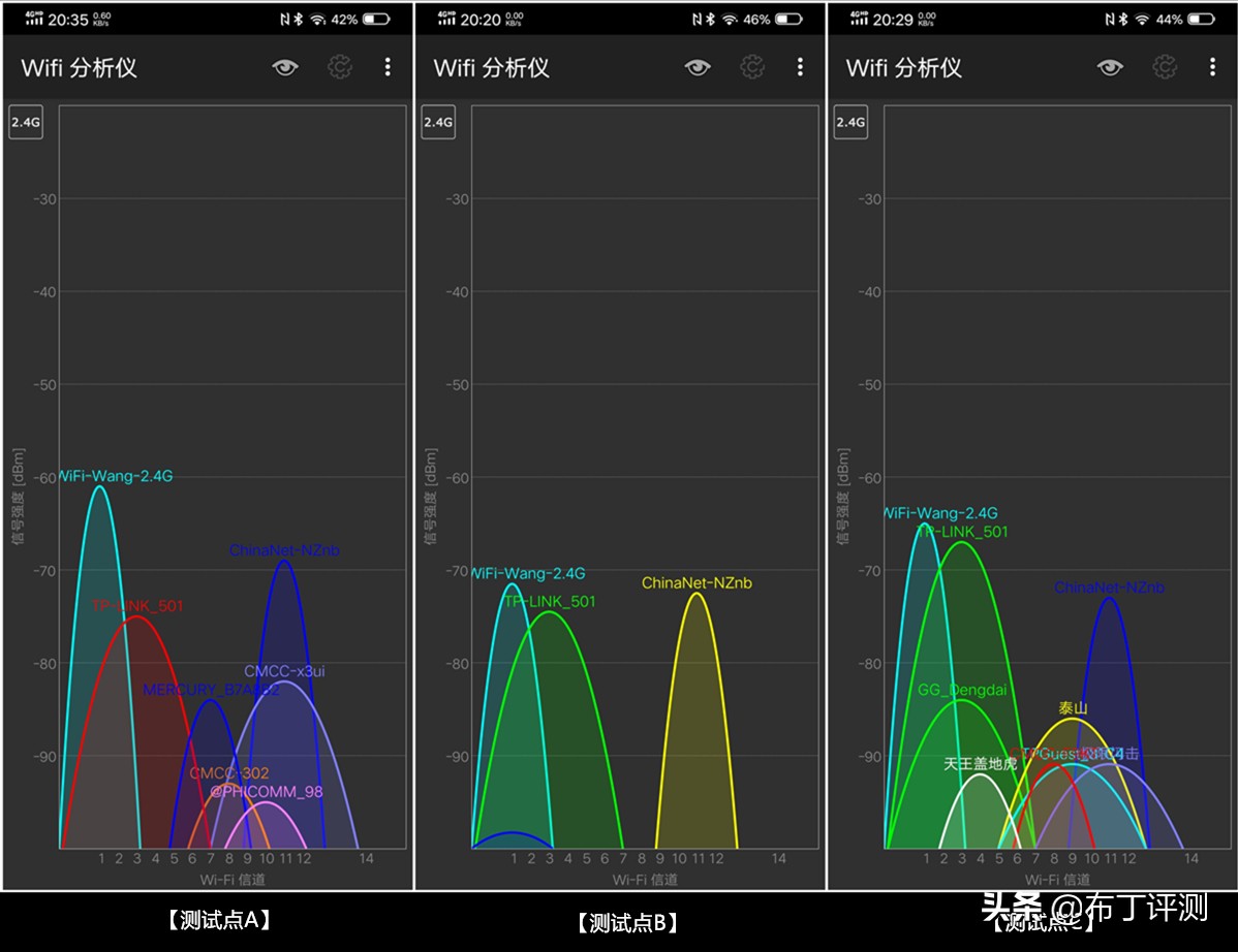 全屋wifi覆盖怎么选择路由器,怎样让家里路由器全覆盖