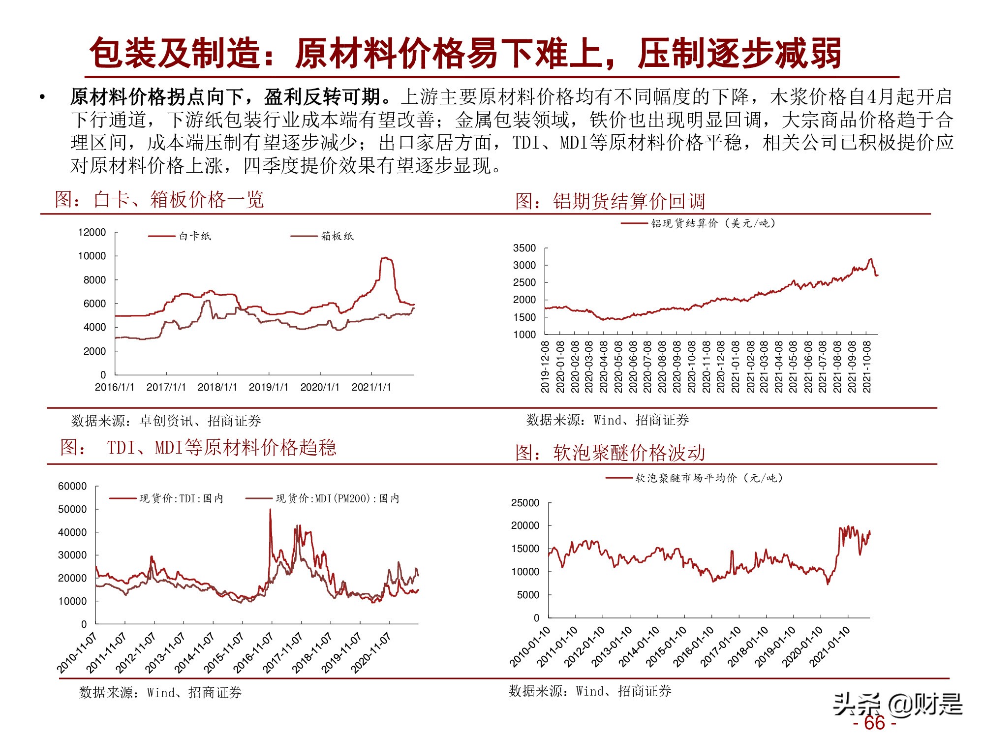 轻工消费行业2022年度投资策略:深蹲完毕起跳在即