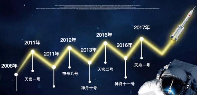 老罗压缩袋,老罗真空收纳压缩袋