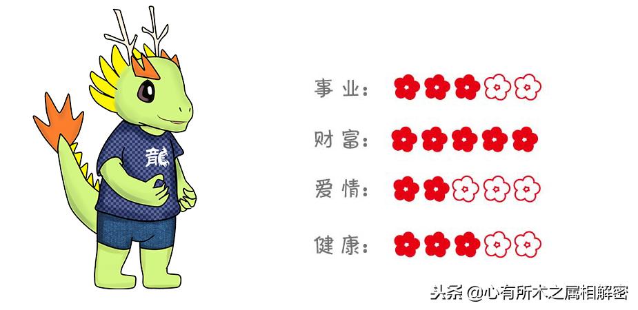 12月27日最佳生肖运势,12月17日生肖运势小播报