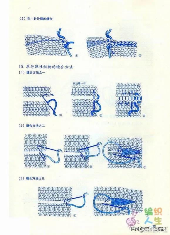 缝合技巧与注意事项,最简单的缝合技术