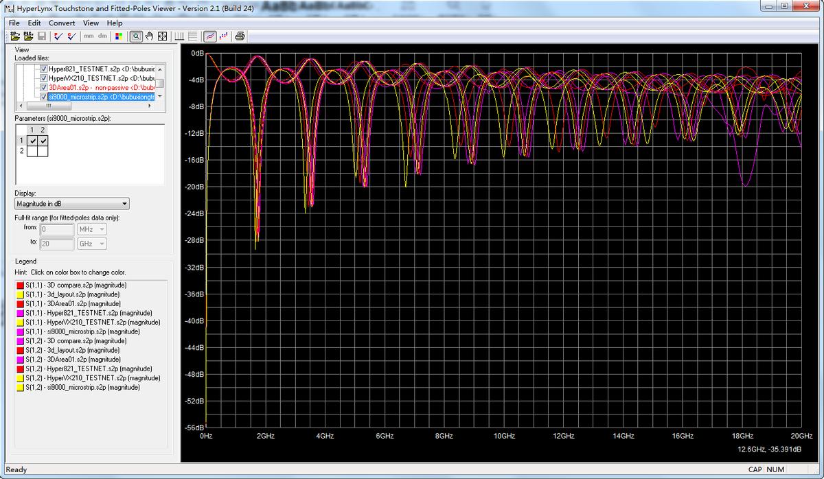 仿真技术3d技术有什么区别,哪款三维软件仿真最强大