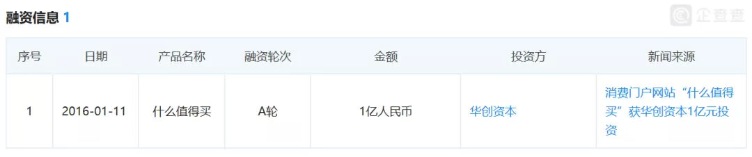 张大妈官网什么值得买,什么值得买张大妈是谁