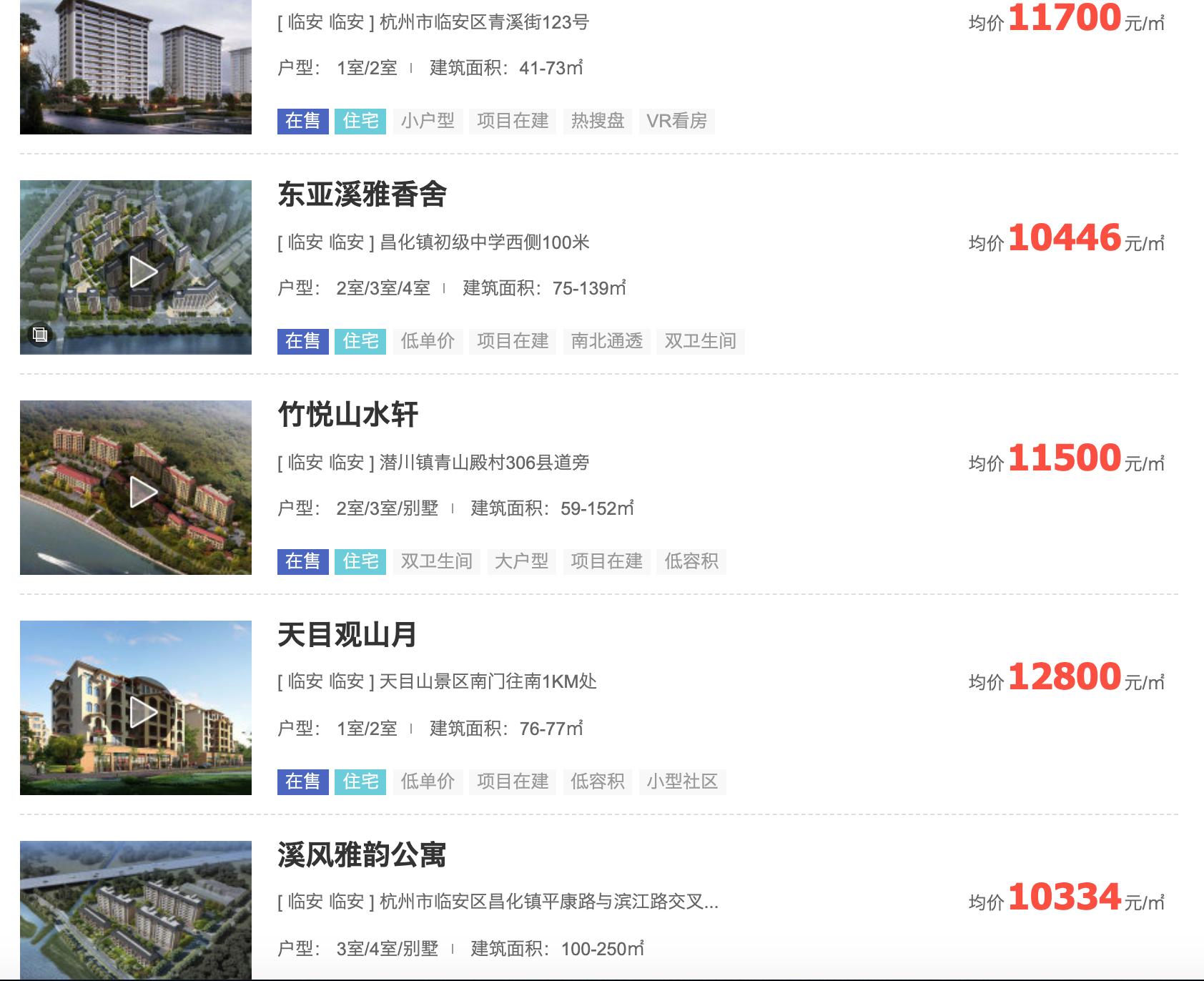 首付50万杭州哪里买房有潜力,50万首付在杭州哪个区域能买到房