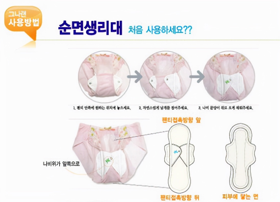 烫伤女生*处私**“黑科技卫生巾”,究竟什么原理?到底有没有危害?