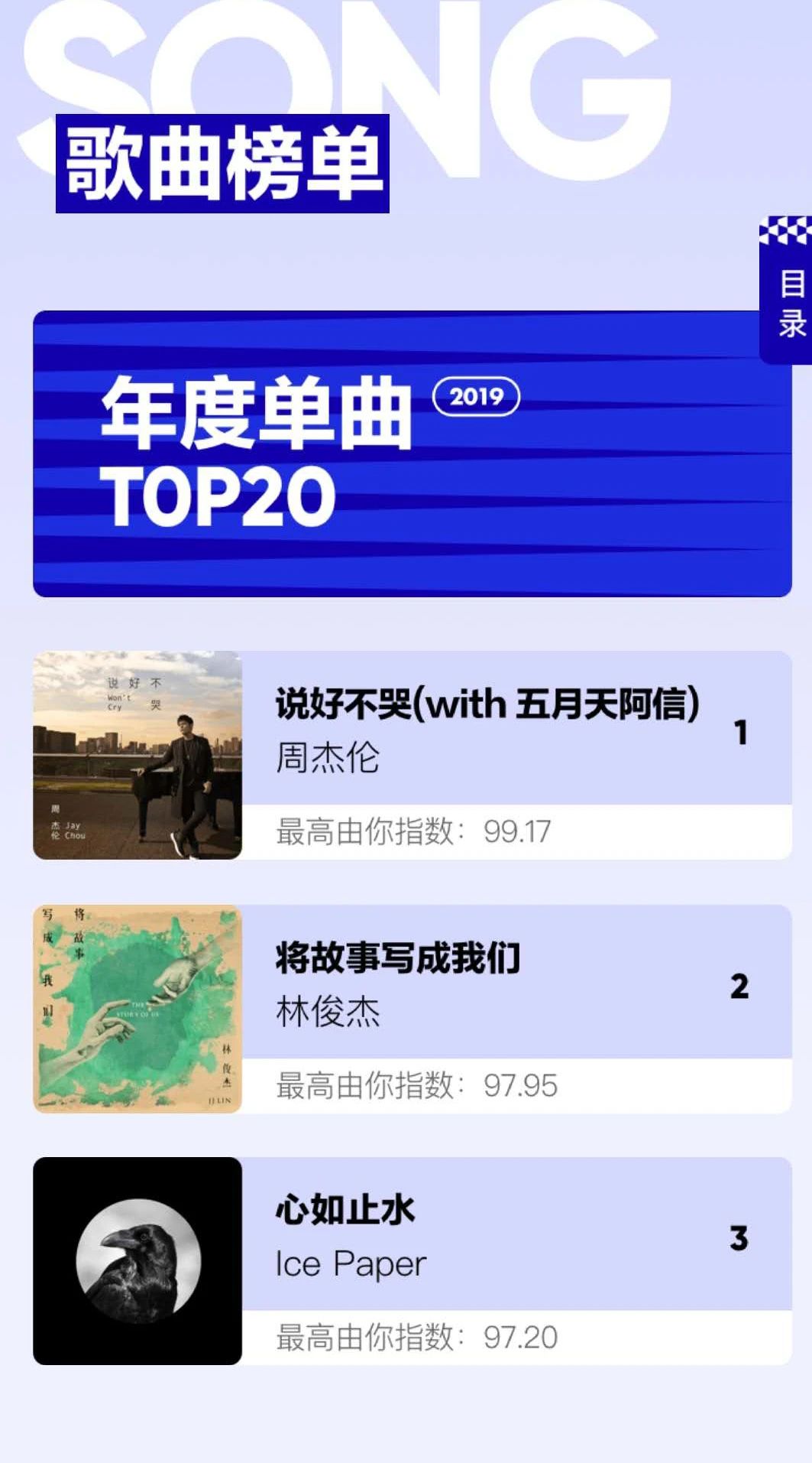 听歌是一件复杂的事情,听歌也是一件复杂的事情