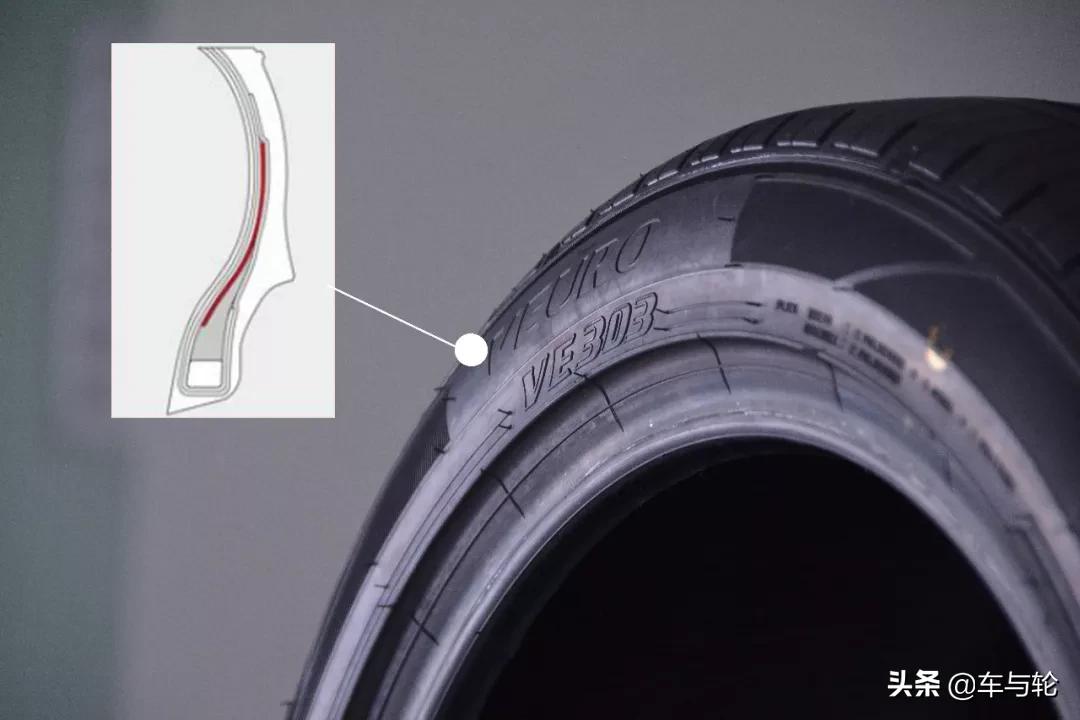 豪华舒适车型推荐,邓禄普ve303suv可以用吗
