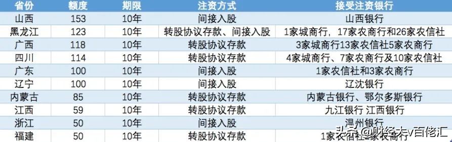 不止数字：过去24小时特别解读（2021.06.23）