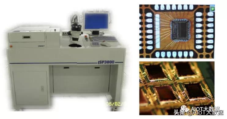 ic前沿技术,ic芯片量产工具