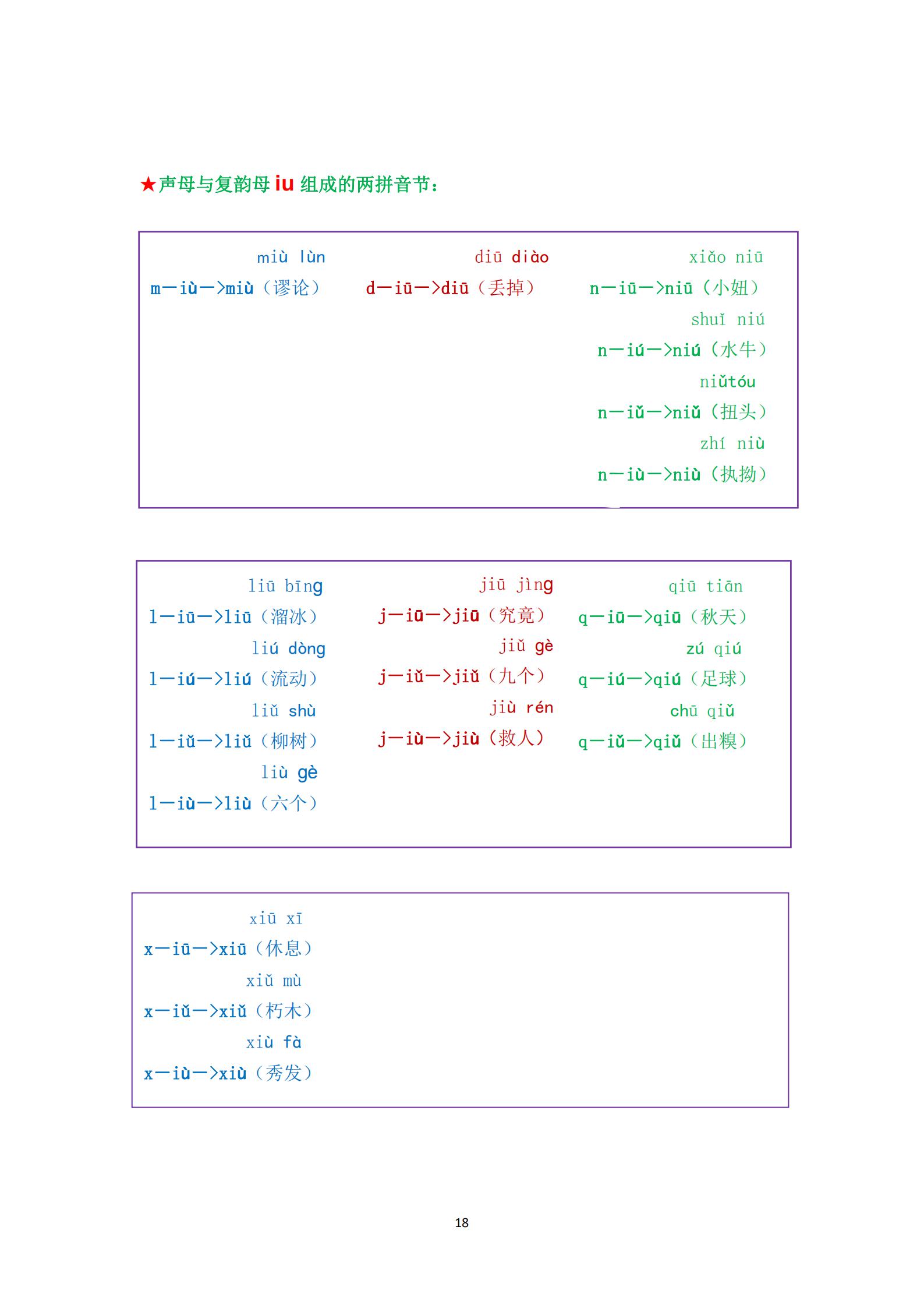 一年级学拼音拼读孩子不学,小学一年级新式拼音拼读技巧