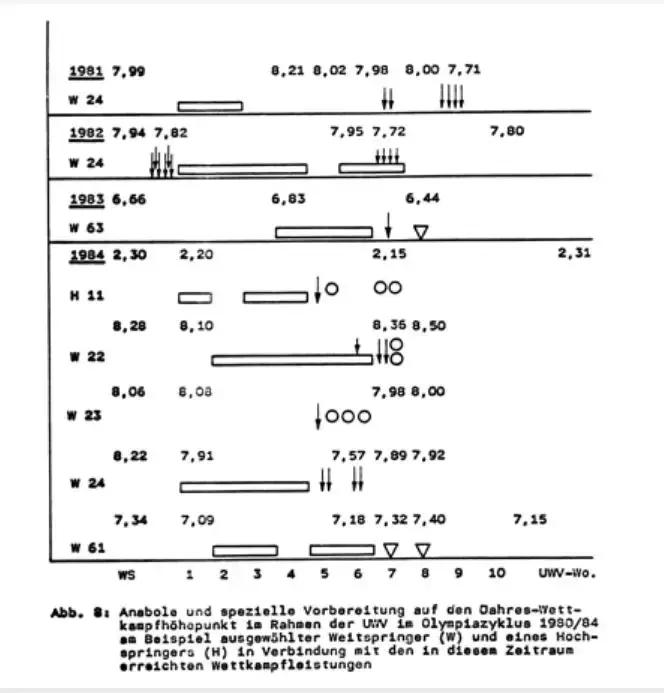 药神打架,药检官孙杨事件后续