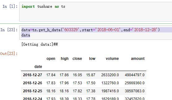 如何用python分析股票涨跌,股票分析及买入建议python
