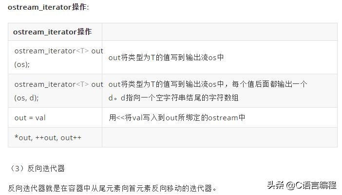 超硬核冷知识,硬核基础知识100个笔记